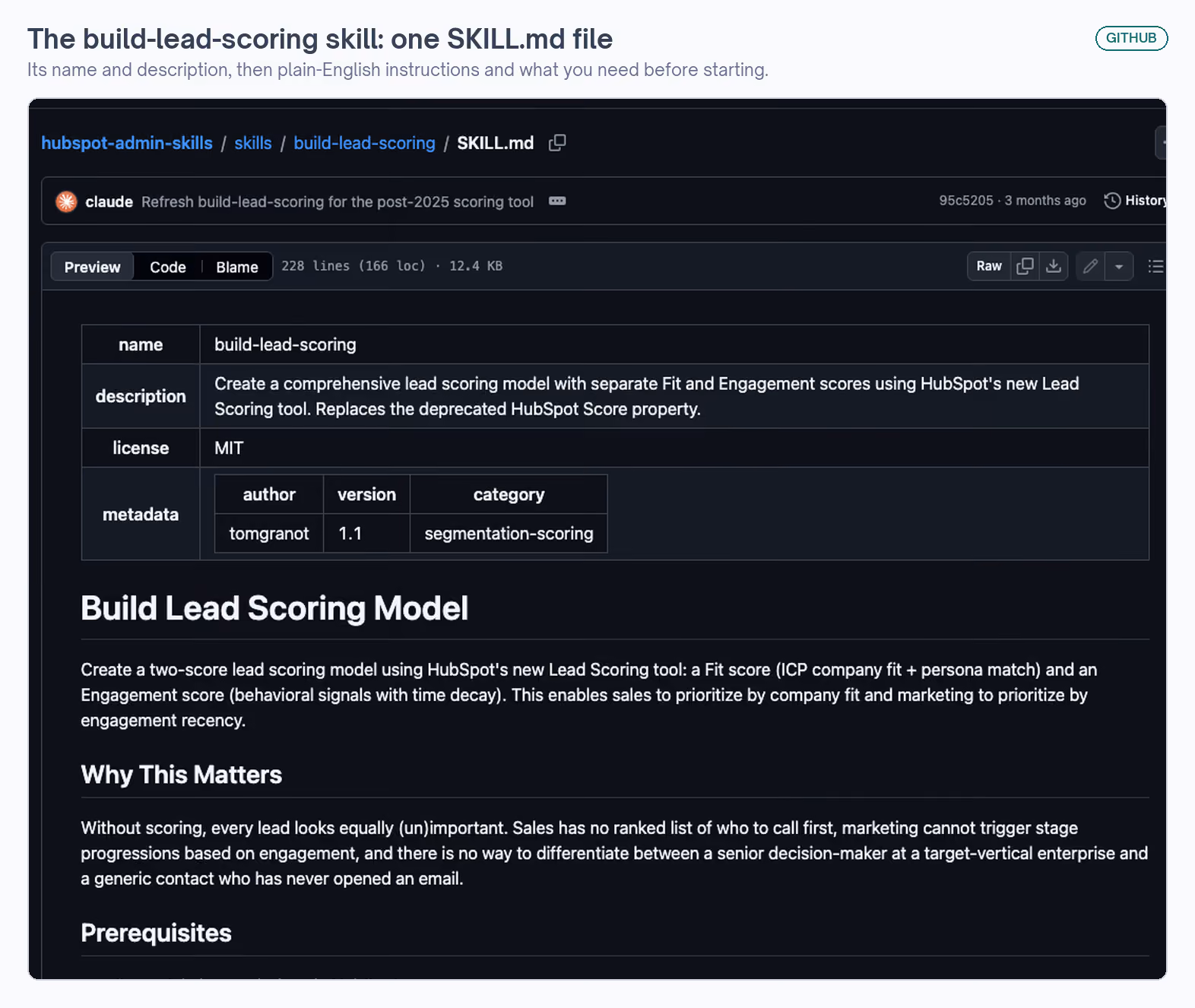 The build-lead-scoring skill on GitHub: one SKILL.md file holding its name, description, license and metadata, followed by plain-English instructions.