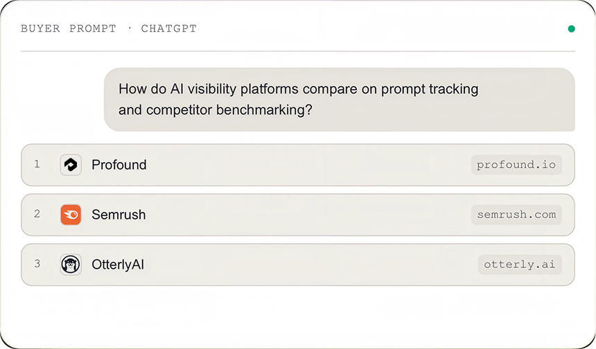 slate dashboard