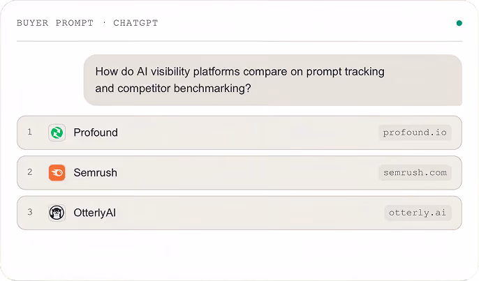 slate dashboard