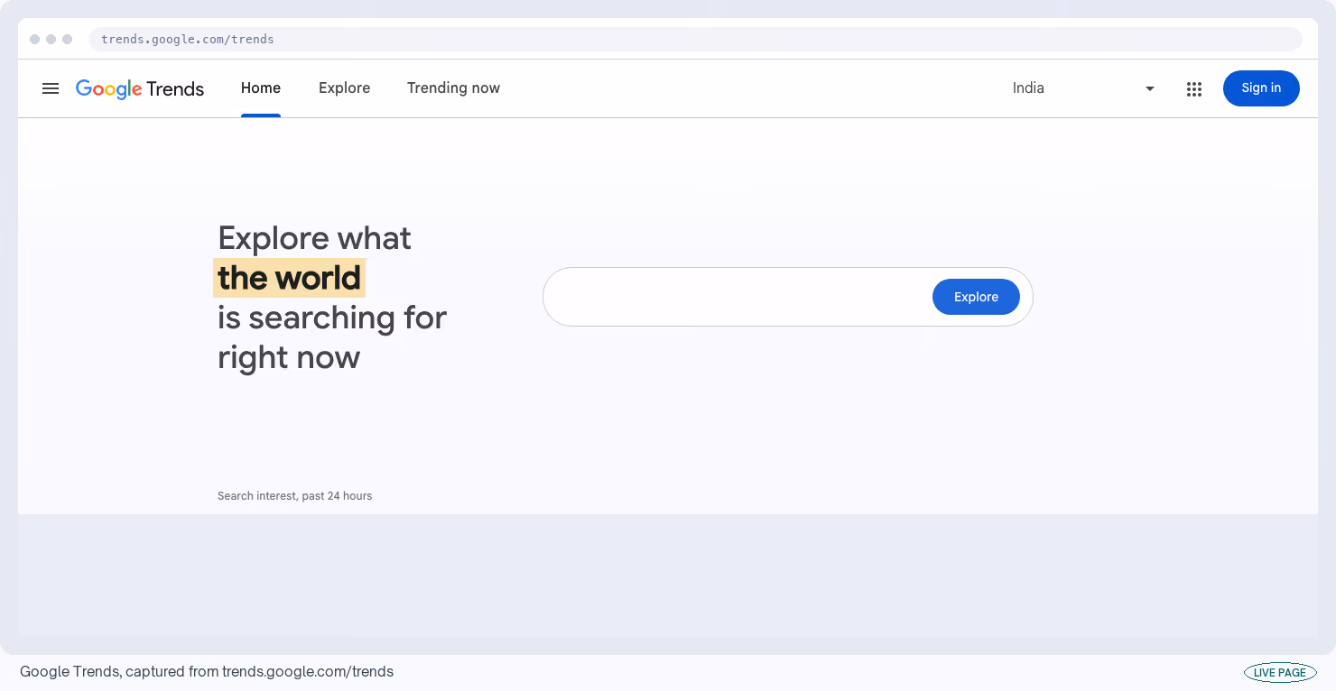 Google Trends, captured from its own site