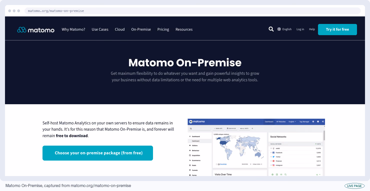 Matomo On-Premise, captured from its own site