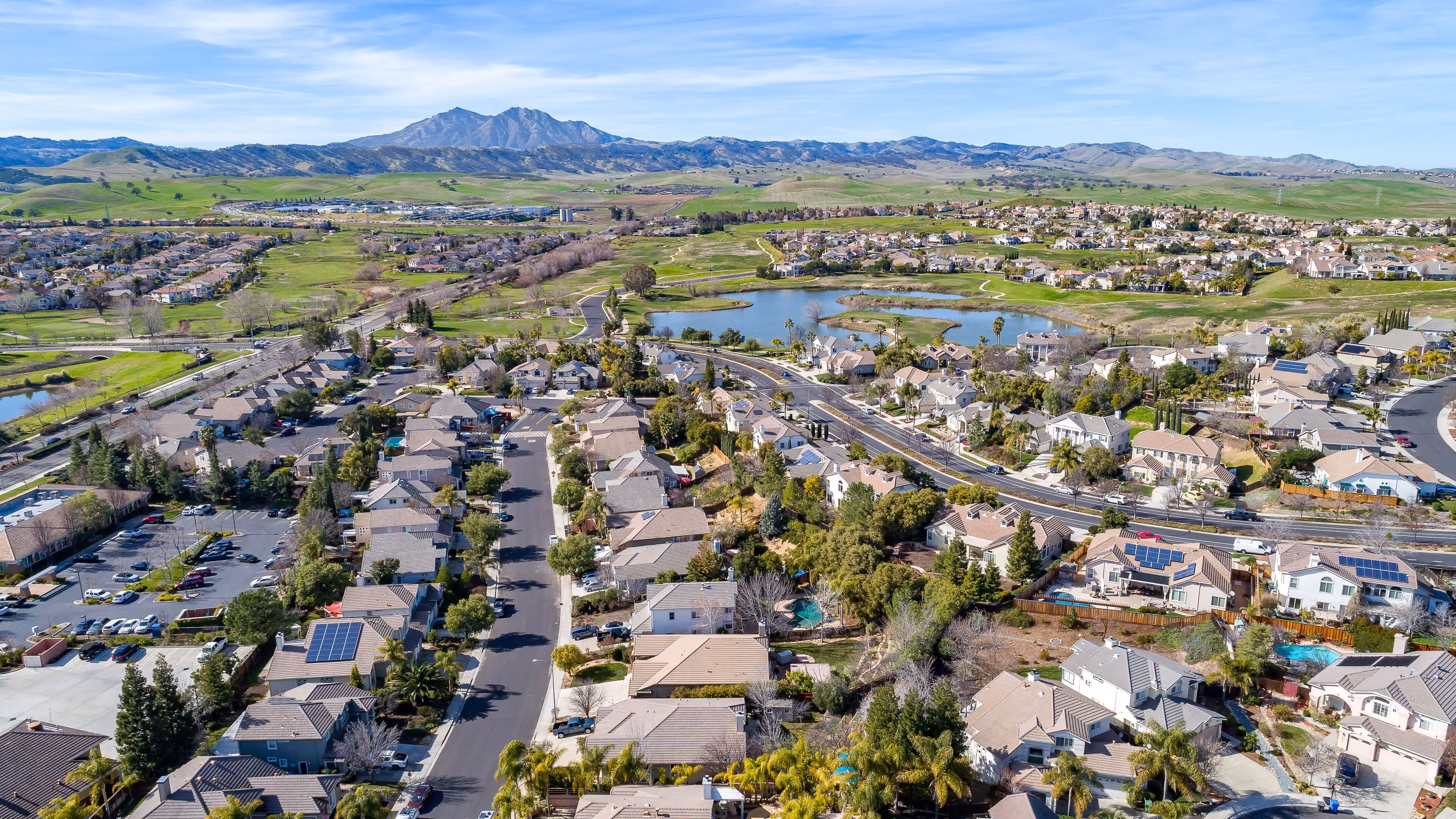 Best Golf Course Communities