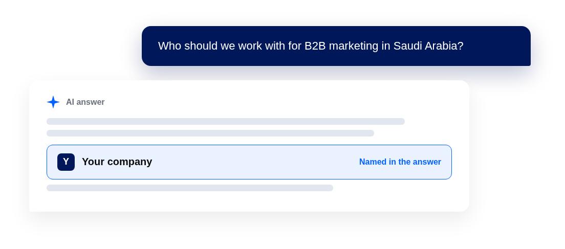 Illustration of an AI answer naming a company