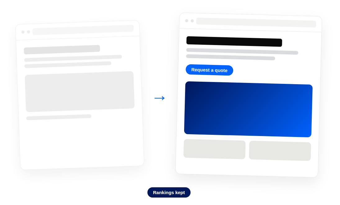 Old website redesigned into a lead generating website