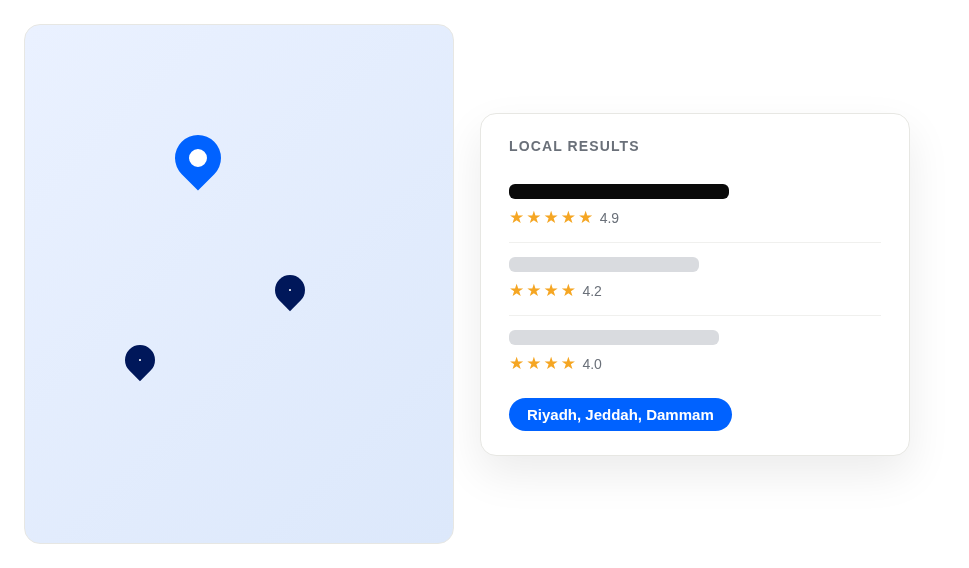 Map pins and local search results with reviews