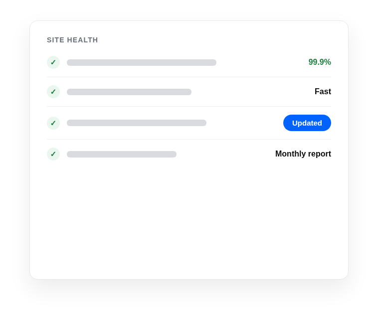 Website health dashboard with uptime and monthly report