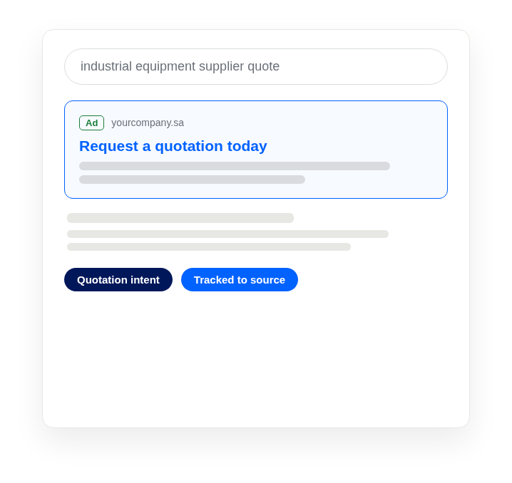 Search ad on a quotation intent search with tracking