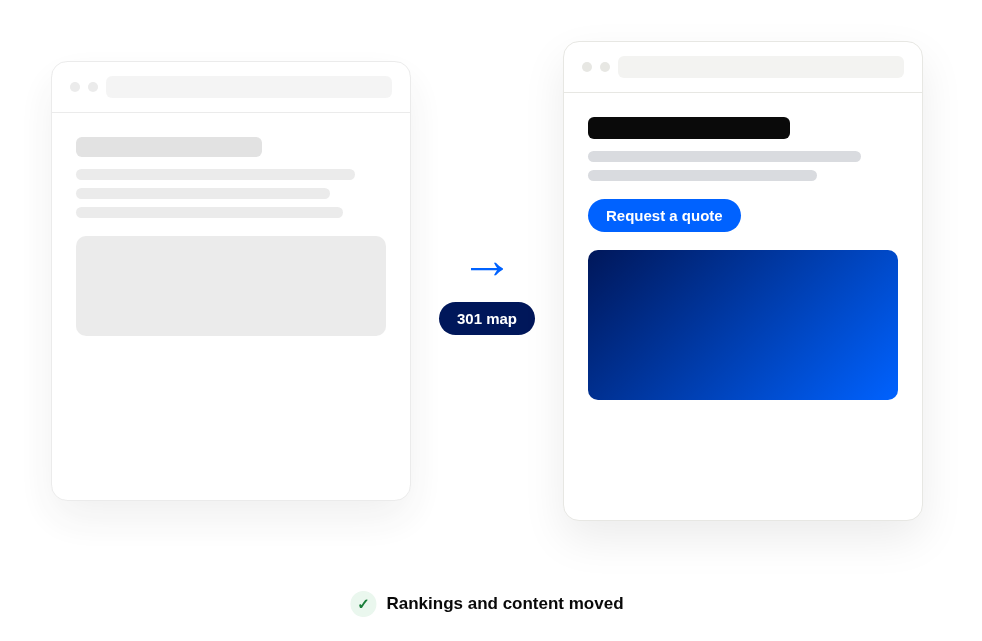WordPress site moved to Webflow with a 301 redirect map
