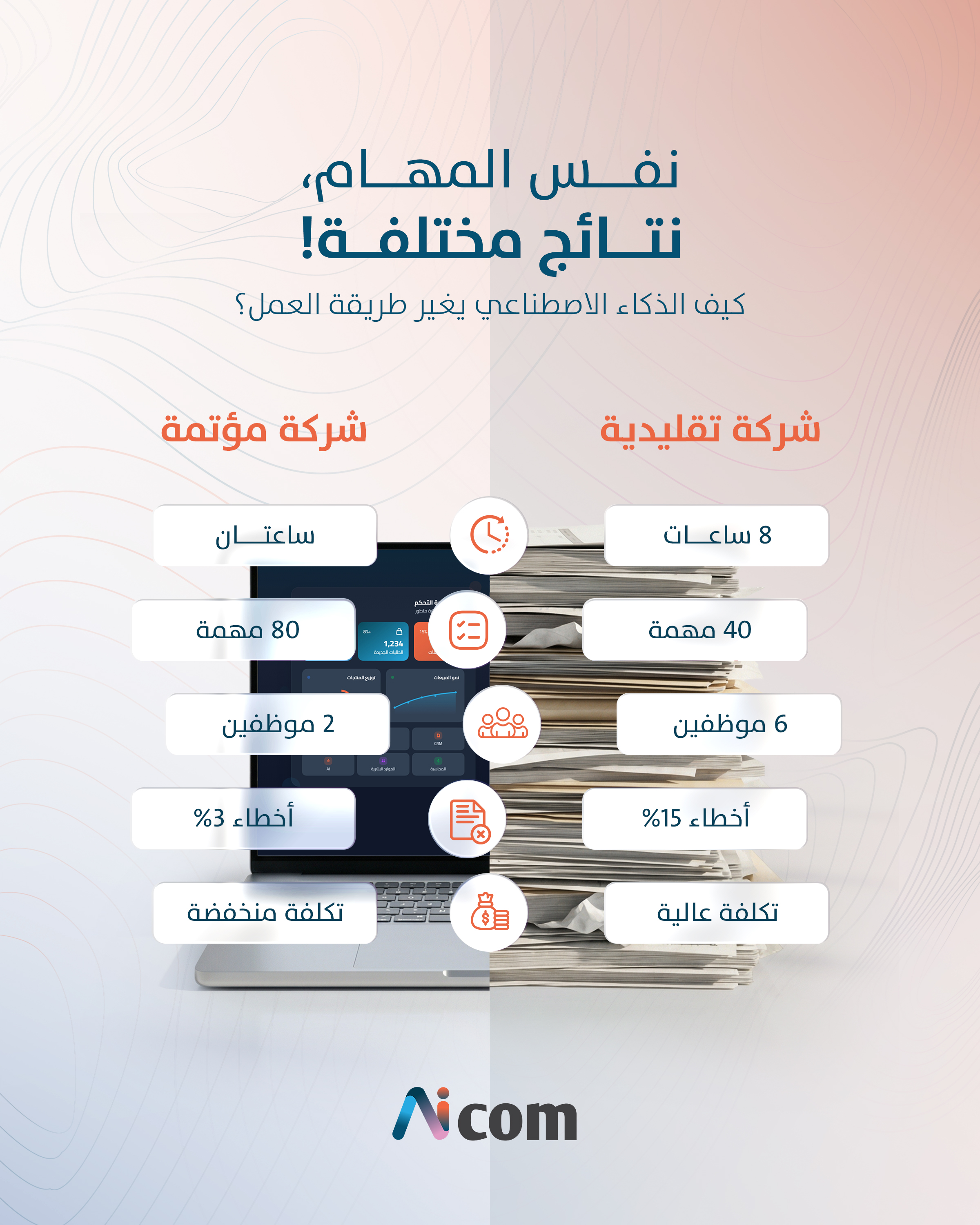 منشور من حملة منصات التواصل للعميل