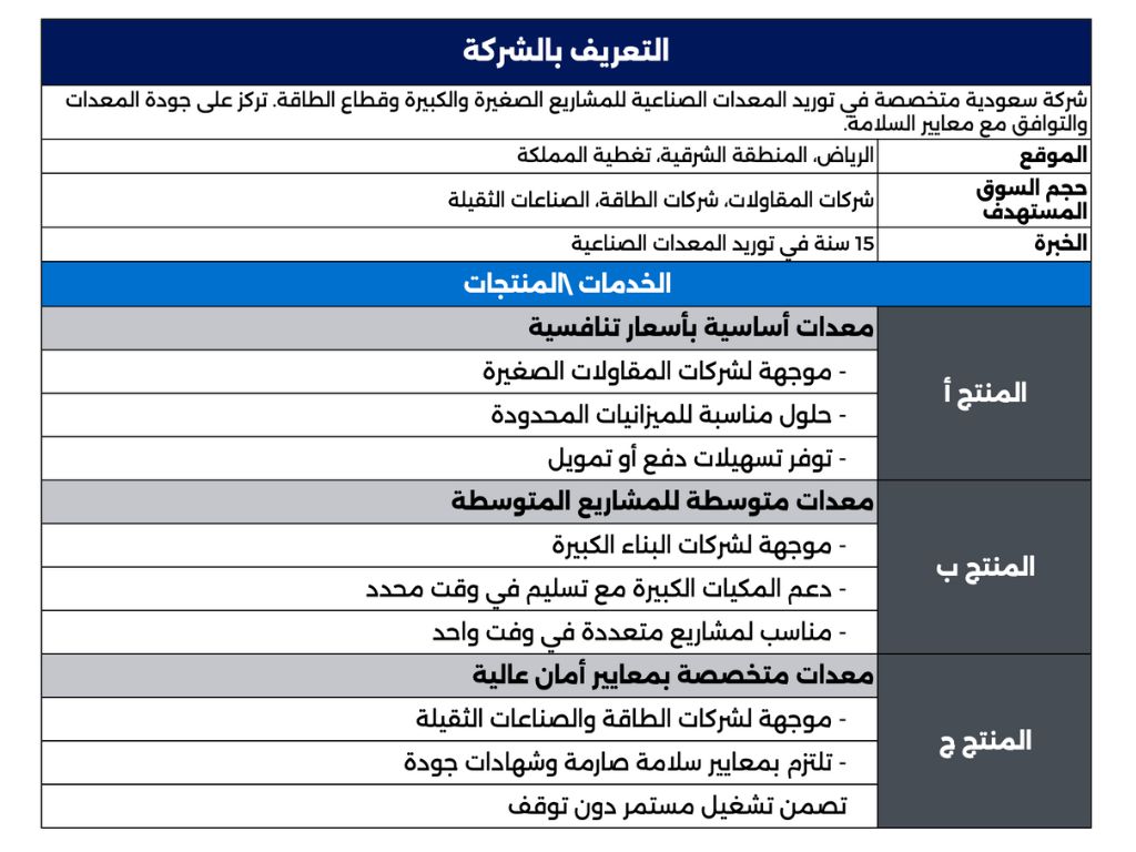 جدول تعريف بمورد معدات صناعية سعودي ومنتجاته