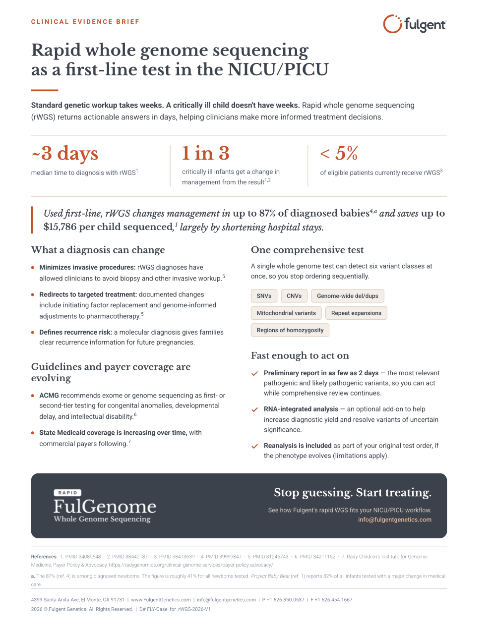 Clinical evidence brief cover