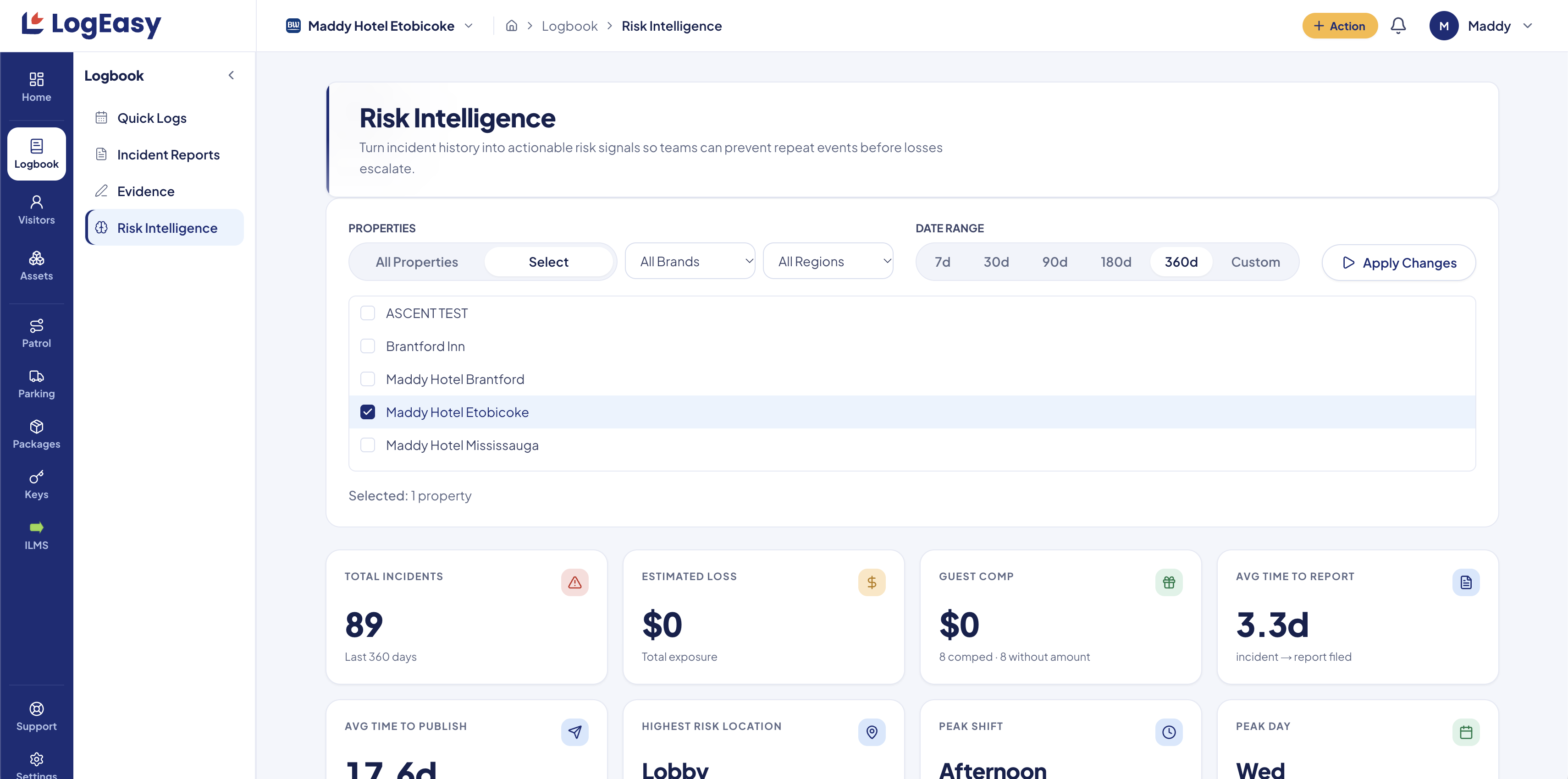 LogEasy Risk Intelligence screen