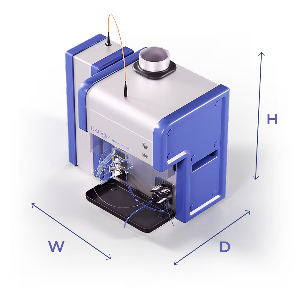 MICAP Dimensions Image