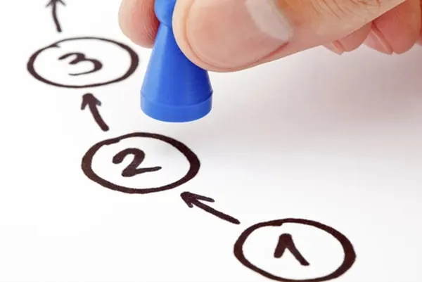 Main qui suit un parcours numéroté 1, 2, 3