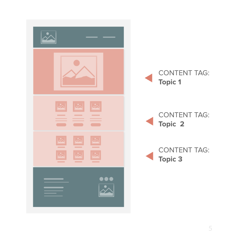 Illustration of an email.