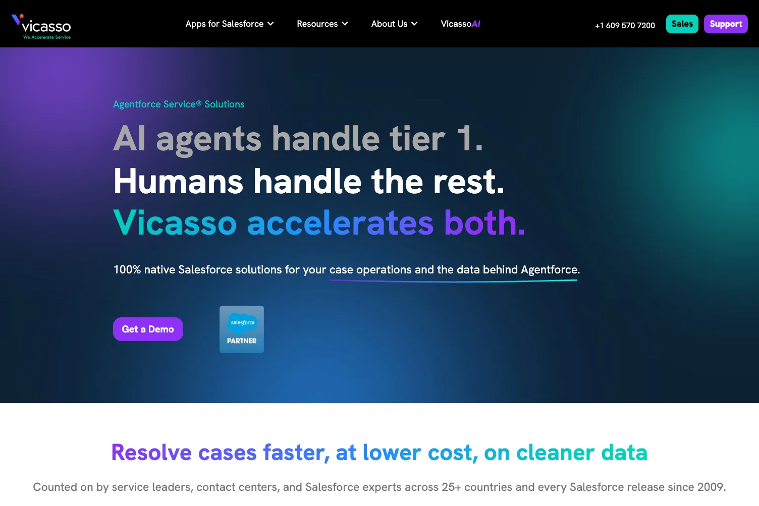 The Vicasso homepage, designed and built in Webflow