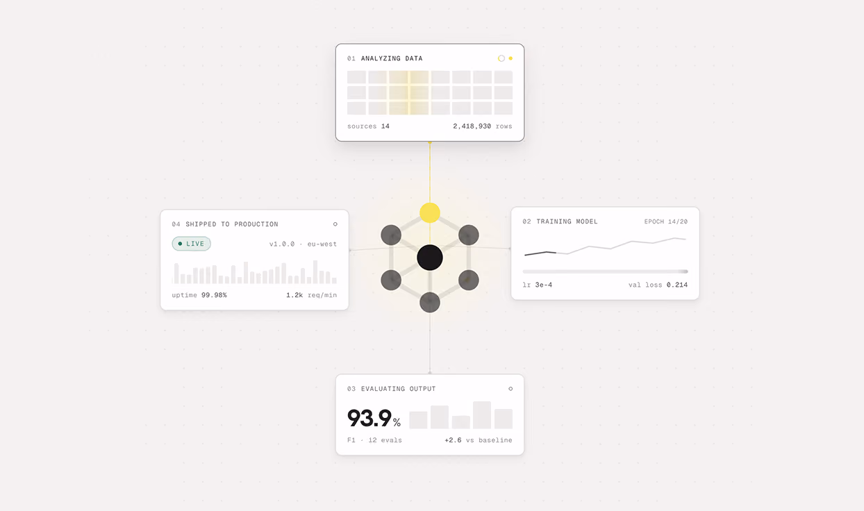 Webflow template for AI consulting and ML services firms