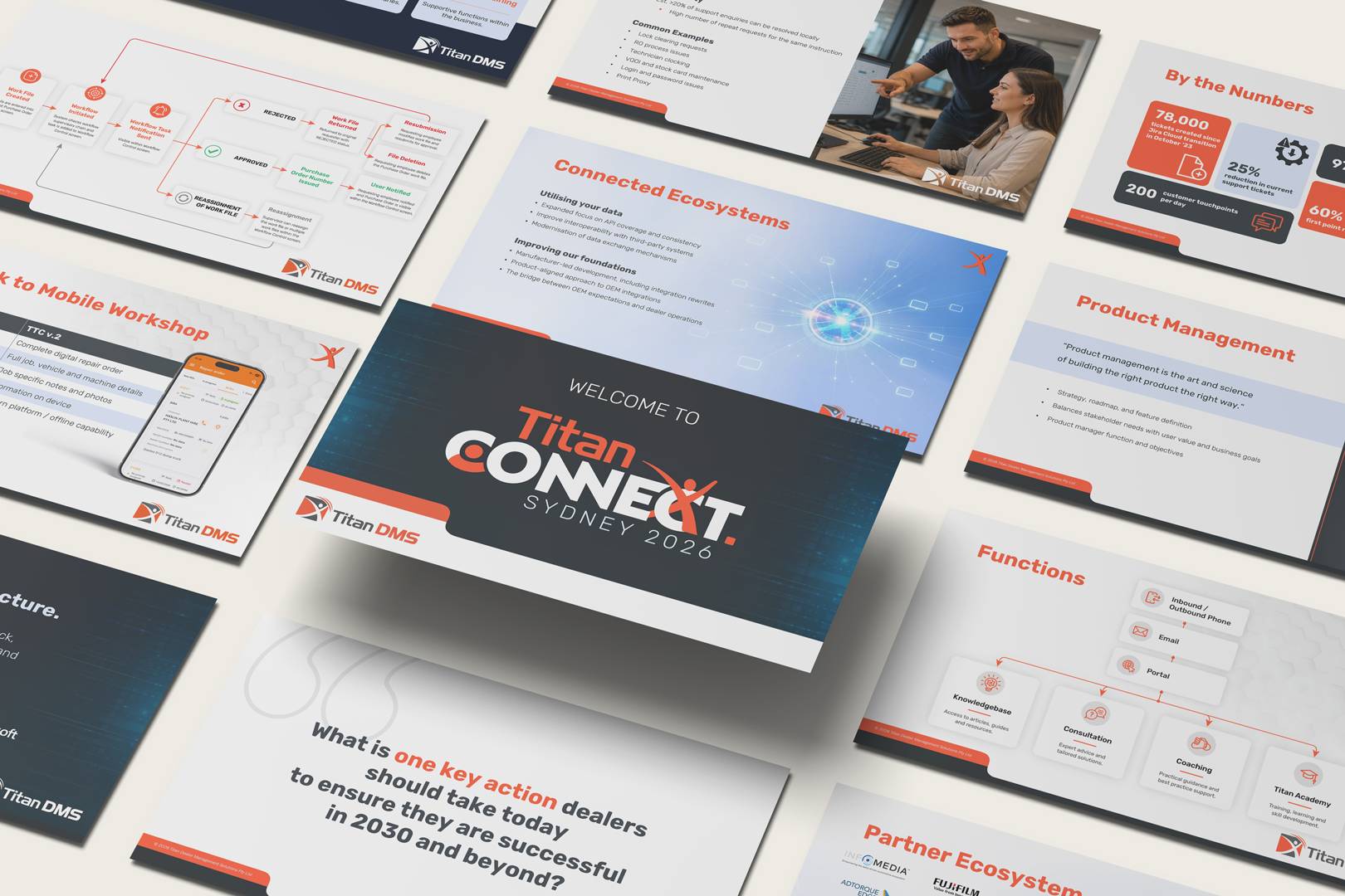 Titan Connect "Welcome" presentation slide