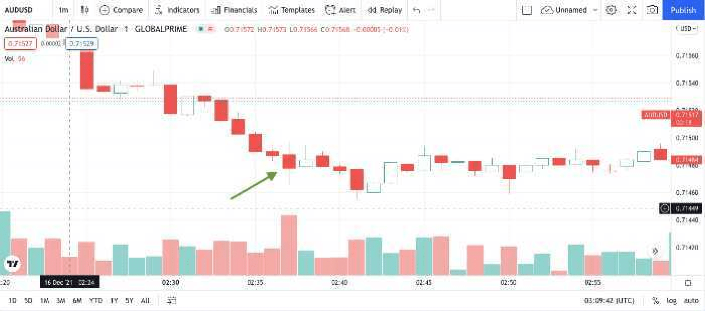 candle_graph_4.bee66b12.png