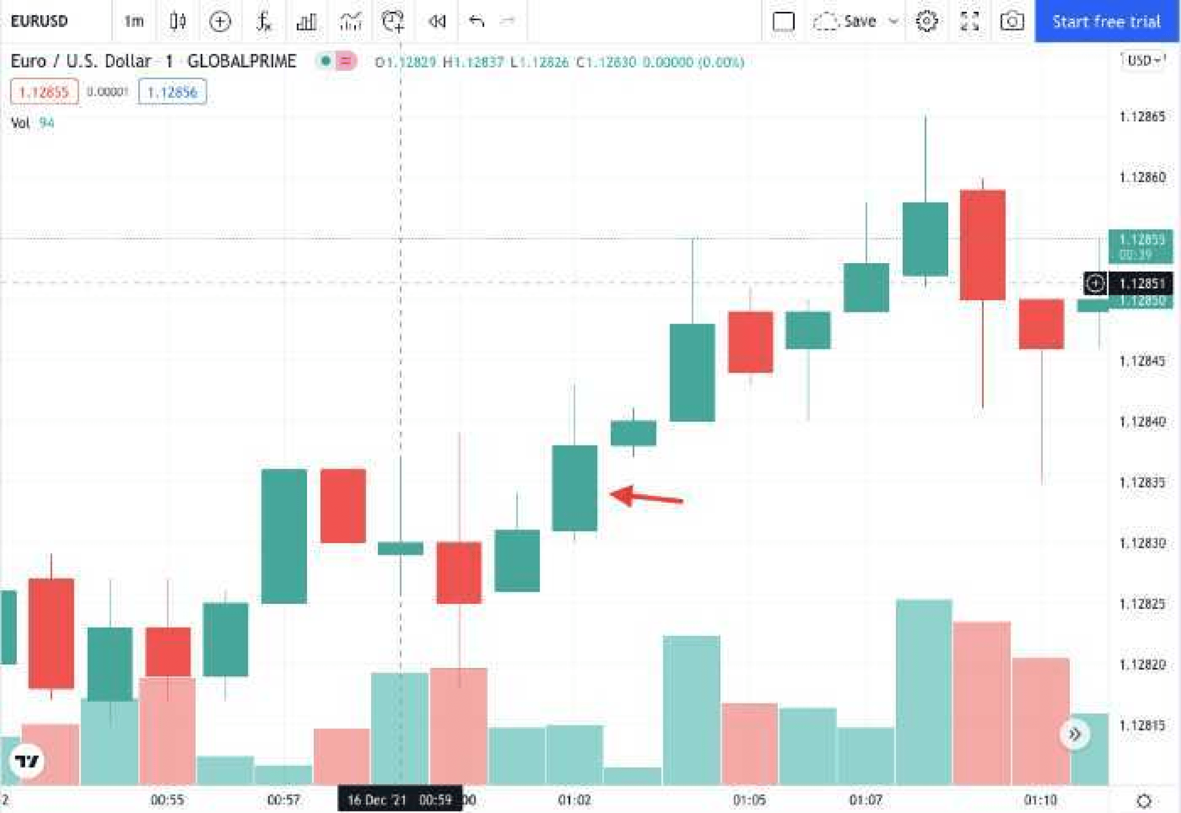 candle_graph_2.ccff8a89.png