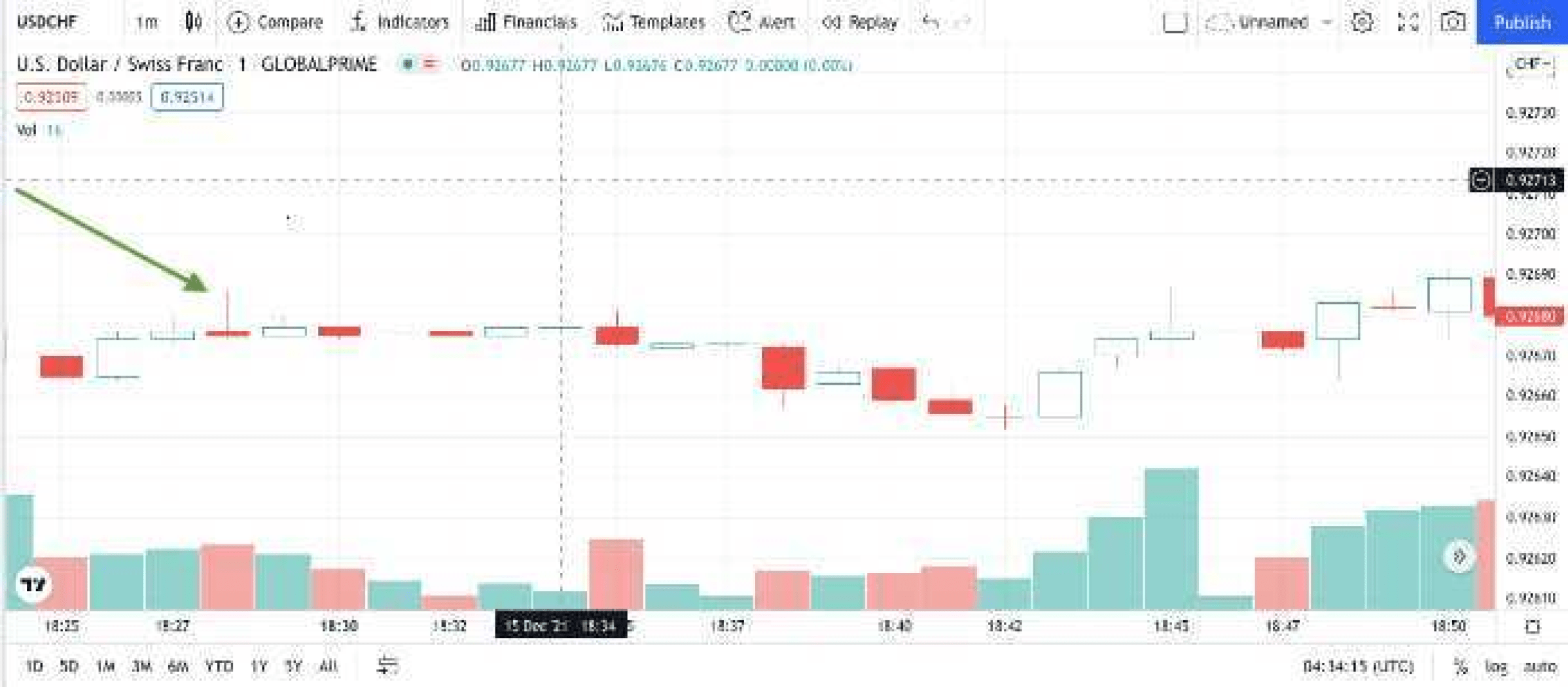 candle_graph_6.7270d25f.png