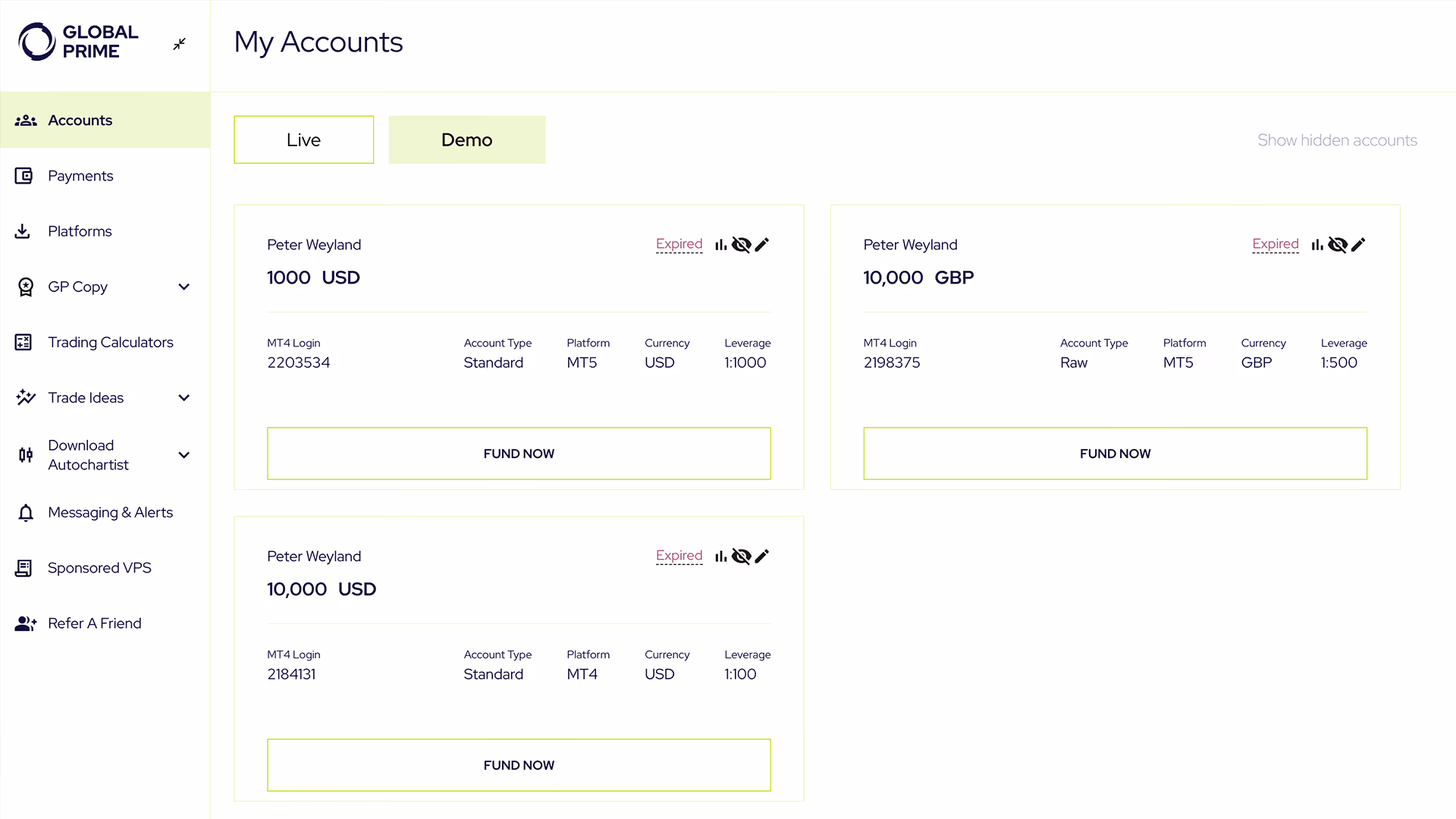 Global Prime demo account dashboard showing three expired accounts with details and fund buttons.