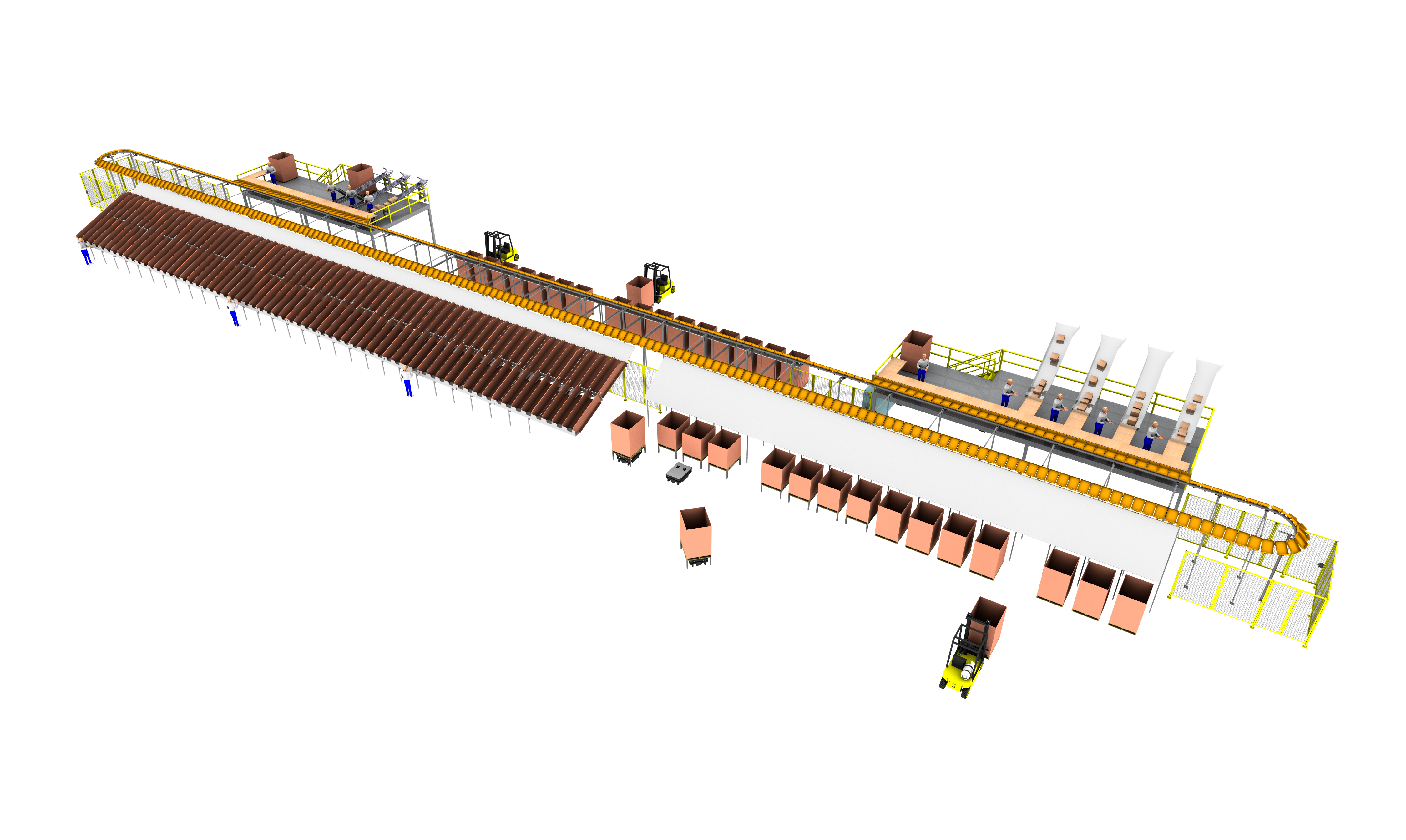 SAIL Rendering