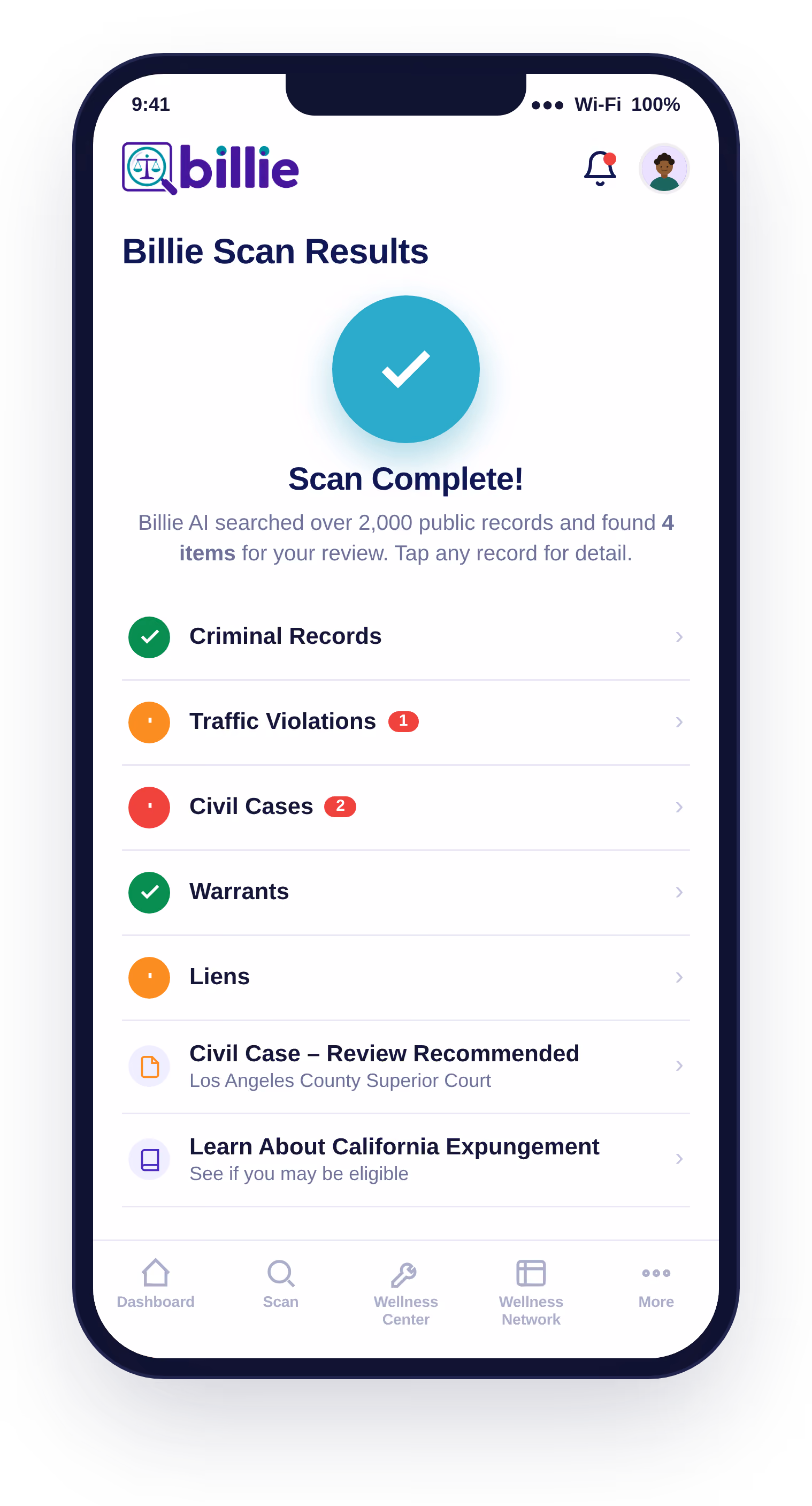 Smartphone screen showing Billie Scan Results with a blue checkmark icon and text 'Scan Complete!' Billie AI found 4 items in over 2,000 public records for review, including Criminal Records and Warrants marked with green checkmarks, Traffic Violations and Liens with orange dots indicating issues, and Civil Cases with a red dot showing 2 items. Below are recommendations to review a civil case from Los Angeles County Superior Court and learn about California expungement eligibility.