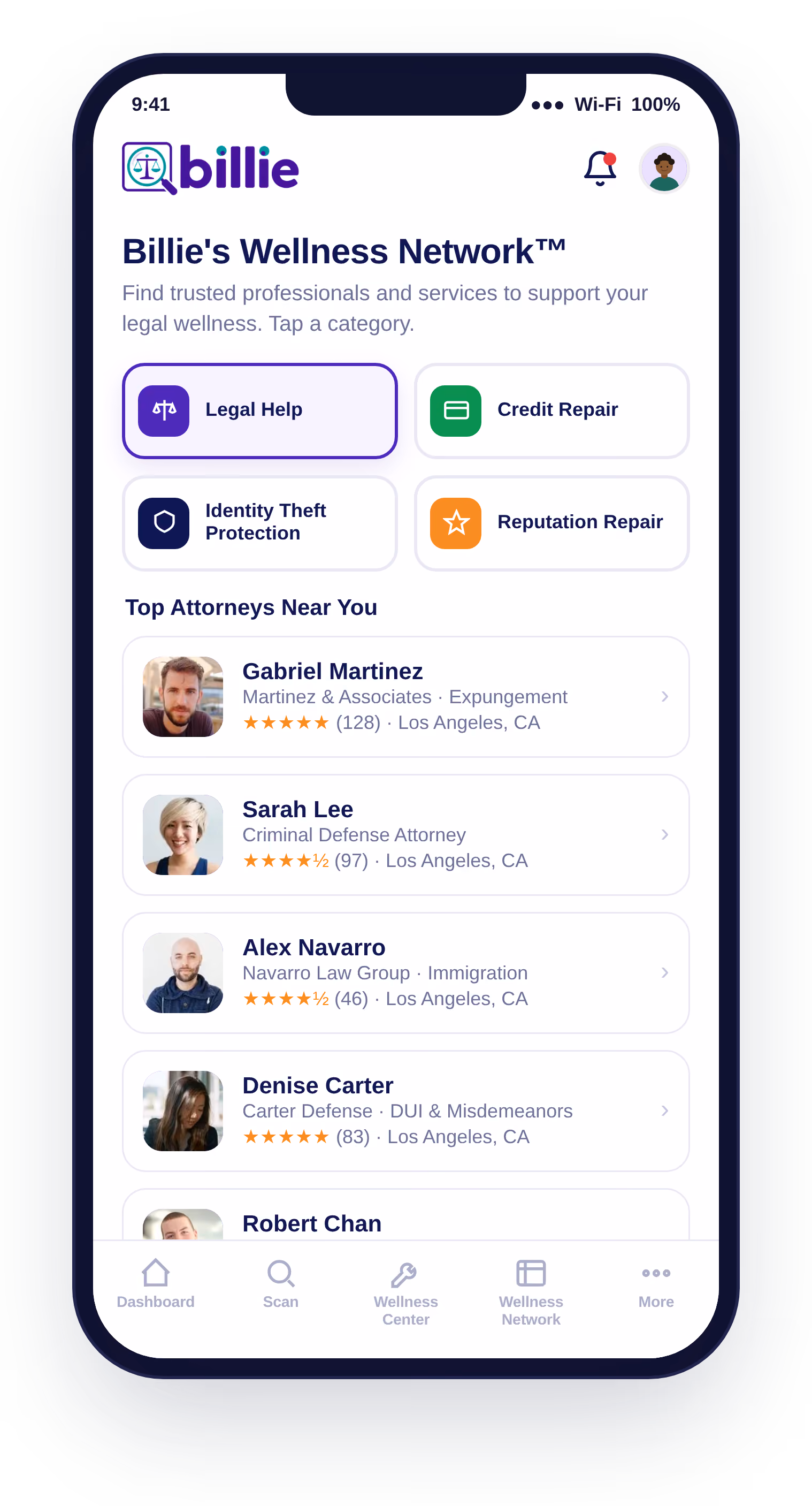 Mobile screen displaying Billie's Wellness Network app. It shows categories for legal help, credit repair, identity theft protection, and reputation repair. Below is a list of top attorneys near you with names, specialties, star ratings, review counts, and locations in Los Angeles, CA. Attorneys include Gabriel Martinez for expungement, Sarah Lee for criminal defense, Alex Navarro for immigration, Denise Carter for DUI and misdemeanors, and Robert Chan. The app interface displays navigation icons at the bottom: Dashboard, Scan, Wellness Center, Wellness Network, and More.