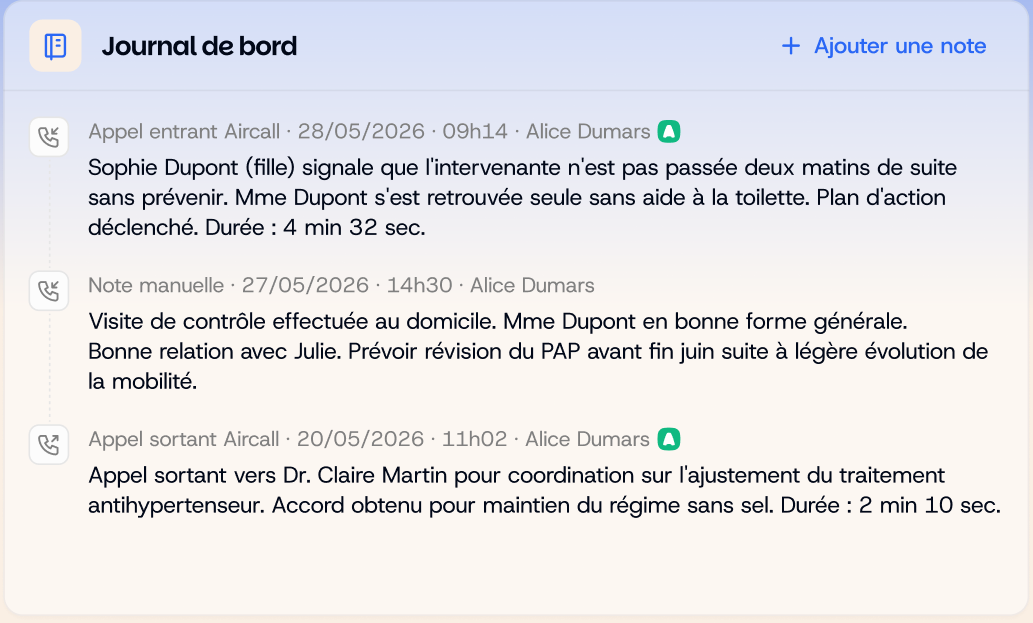 Journal de bord de la fiche bénéficiaire
