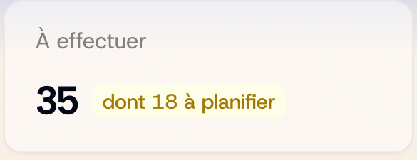Évaluations à effectuer
