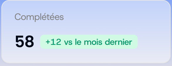 Évaluations complétées