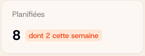 Évaluations planifiées