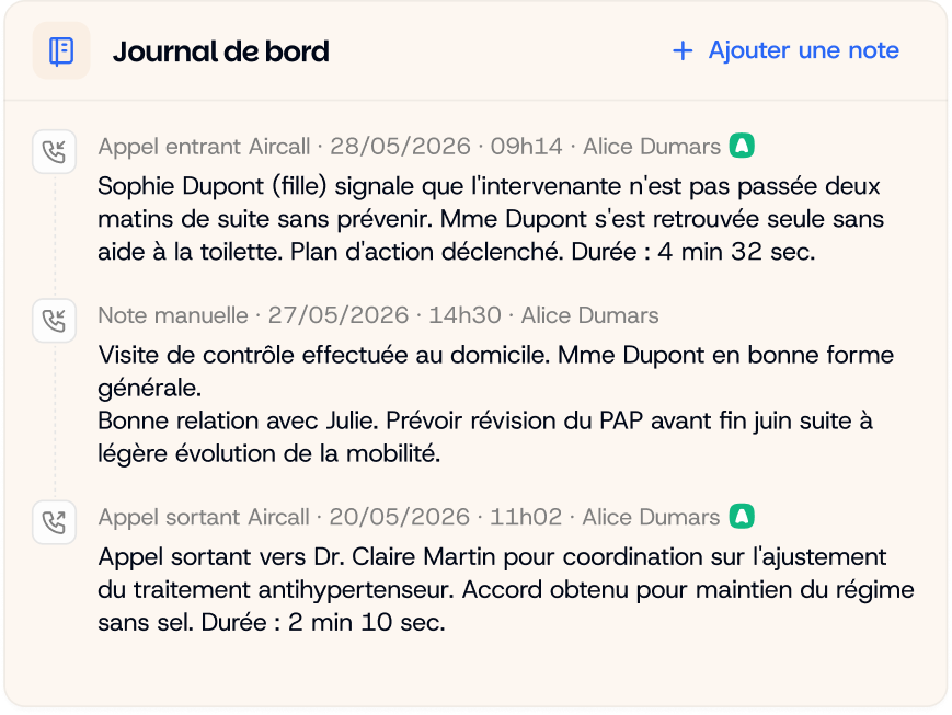 Journal de bord du bénéficiaire