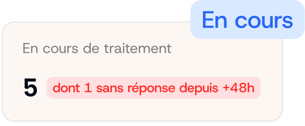 En cours de traitement : 5