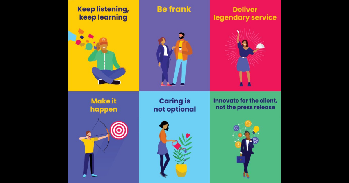 This Is When Company Culture Shows Its Muscle