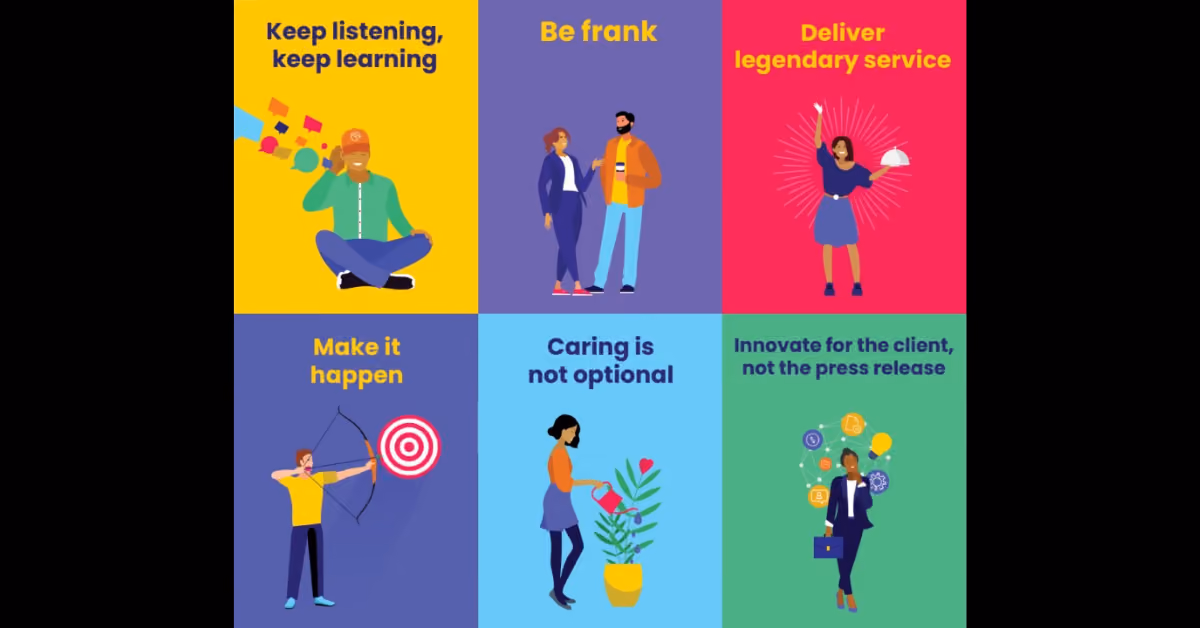 This Is When Company Culture Shows Its Muscle