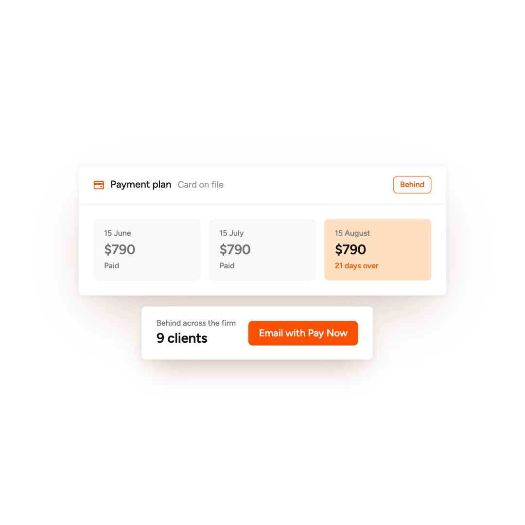 Payment plan showing three $790 payments; last one 21 days overdue; 9 clients behind with an email button.