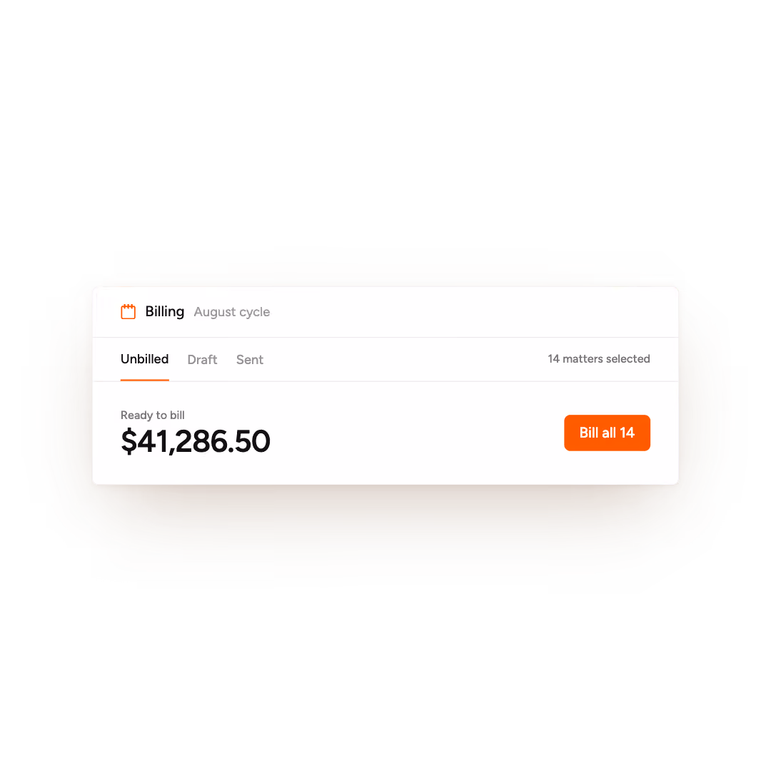 Billing dashboard showing $41,286.50 ready to bill for 14 matters in August cycle.