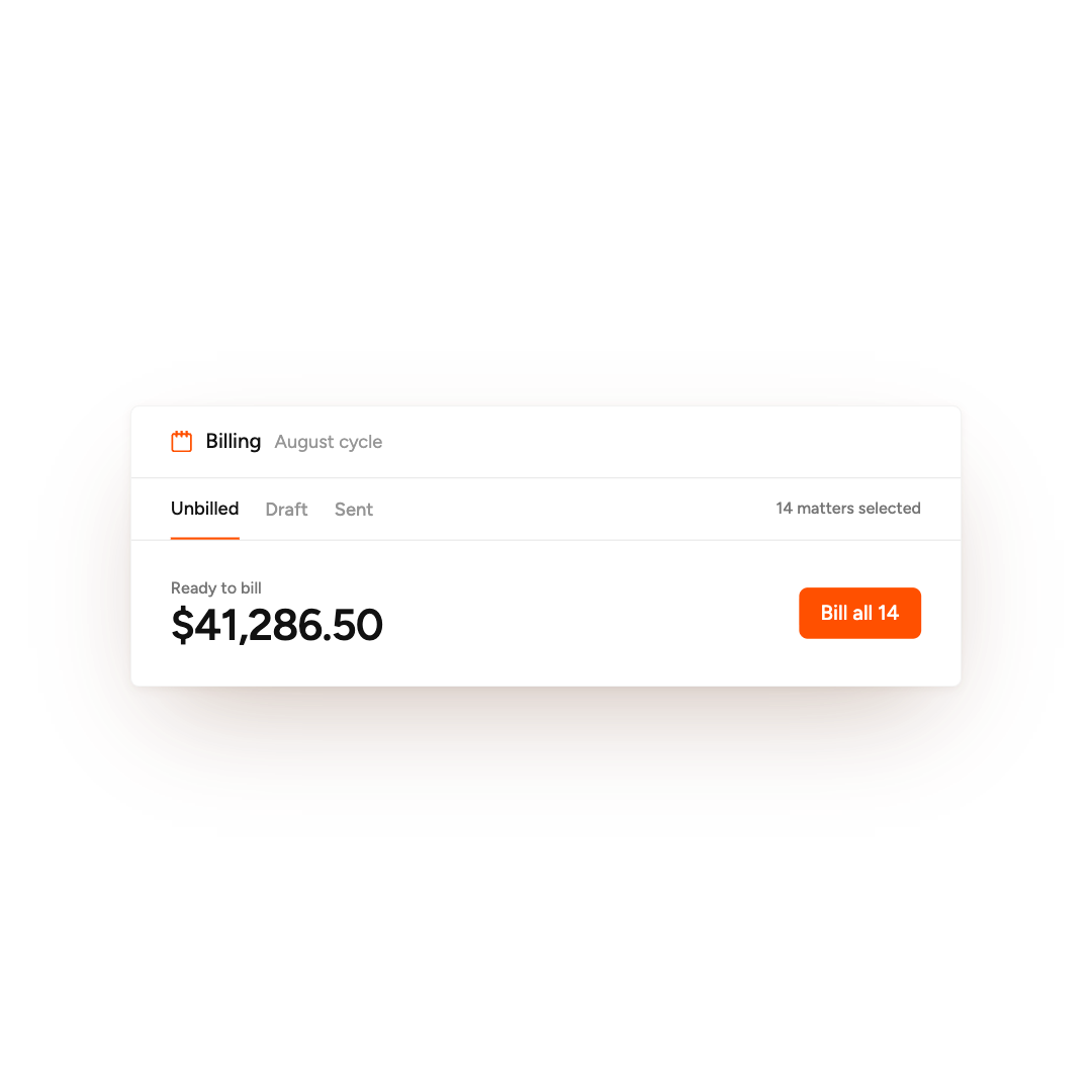 Billing dashboard showing $41,286.50 ready to bill for 14 matters in August cycle.