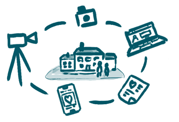 Illustration af samlet foto-, video- og webproduktion