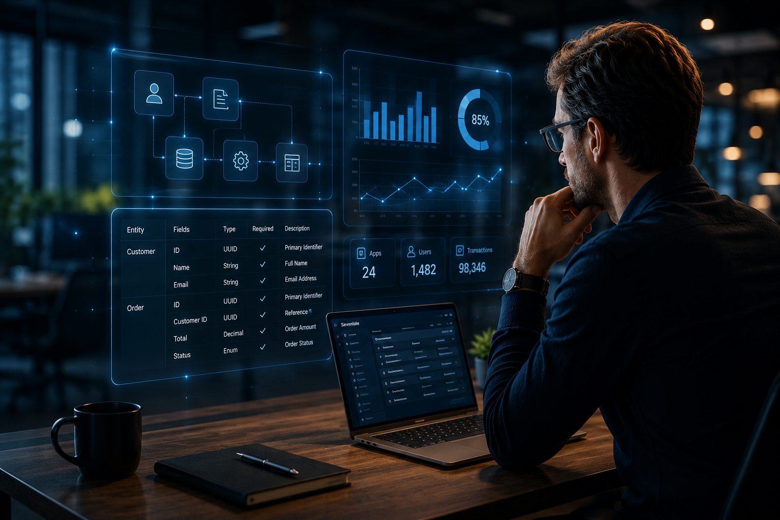 What if Business Software Adapted to Your Business Instead?