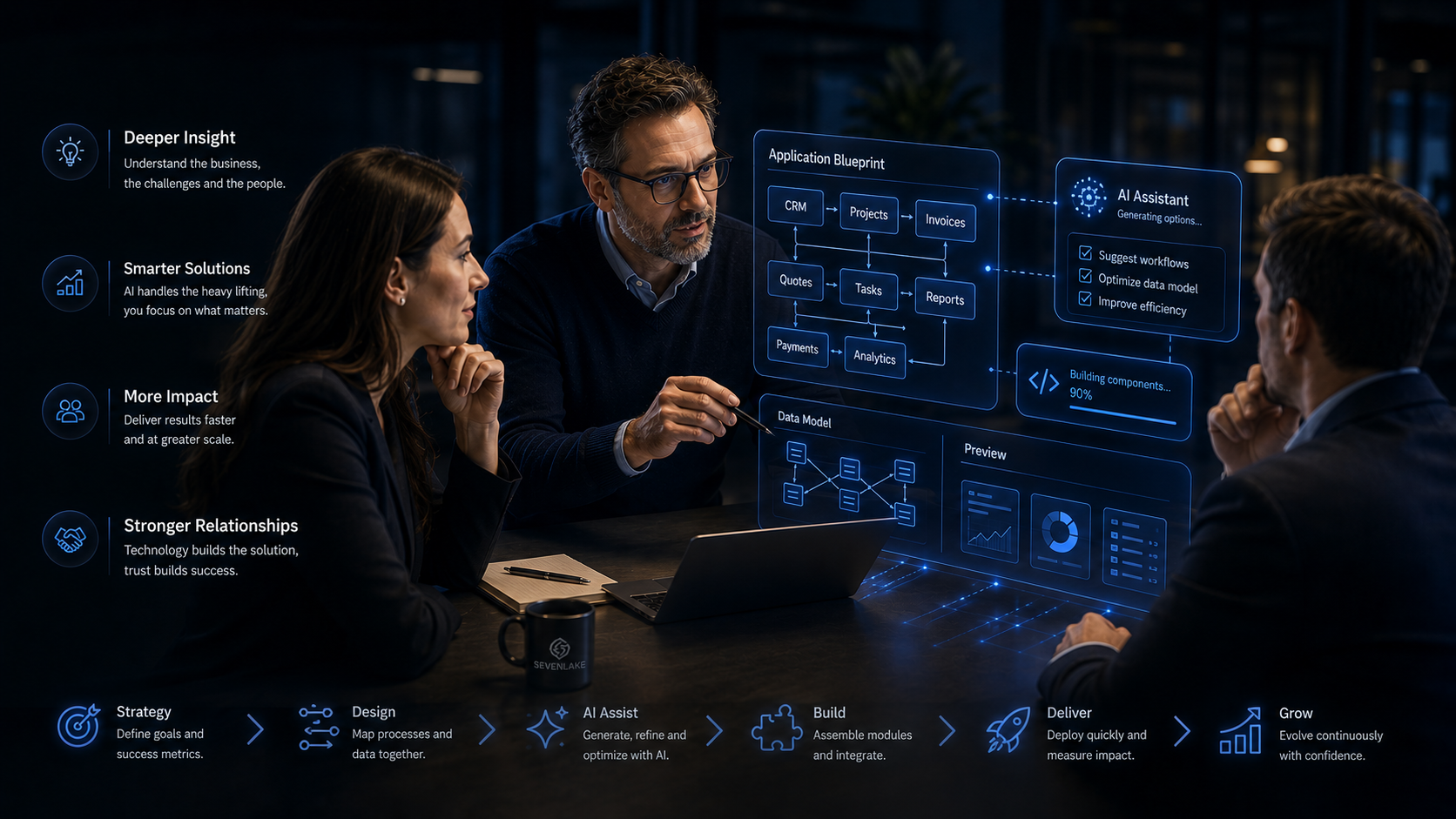 Why AI Will Make Software Consultants More Valuable