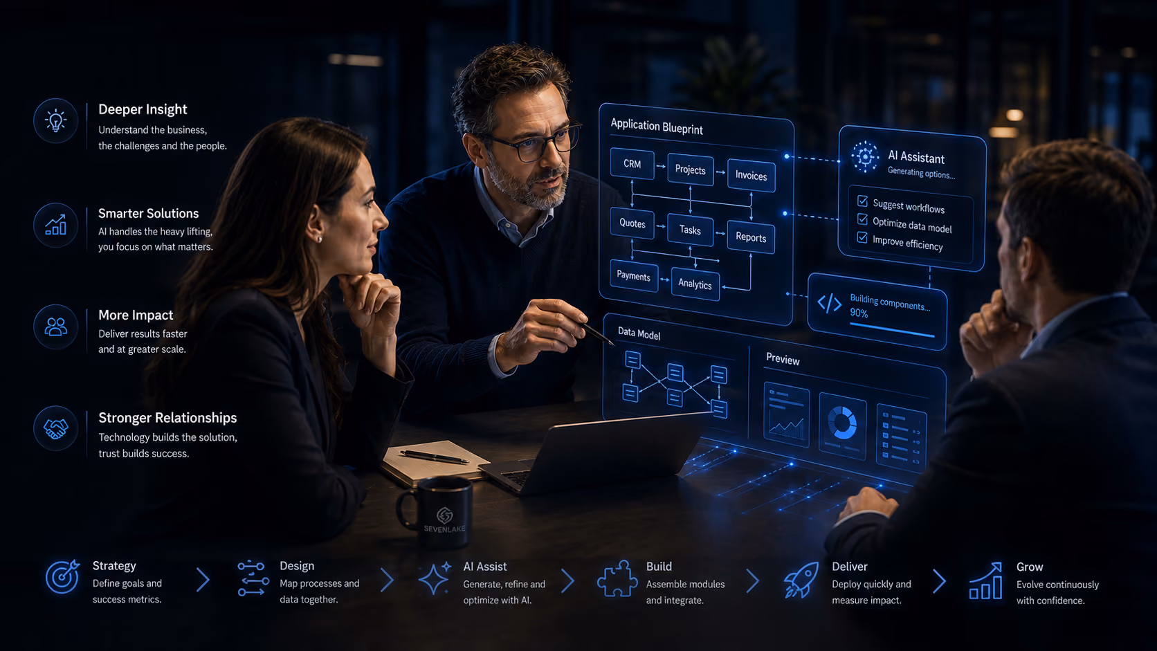 Why AI Will Make Software Consultants More Valuable