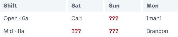 Partial schedule grid showing shifts and names for Sat, Sun, and Mon with some missing info marked by red question marks.