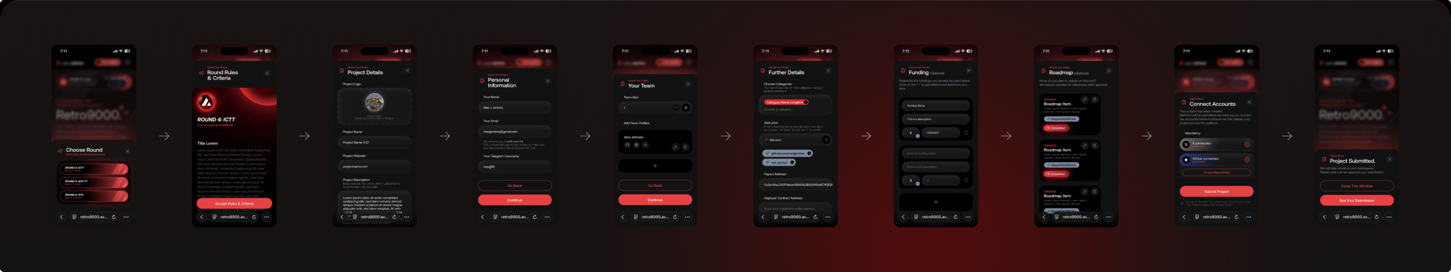 Meridian brand system overview
