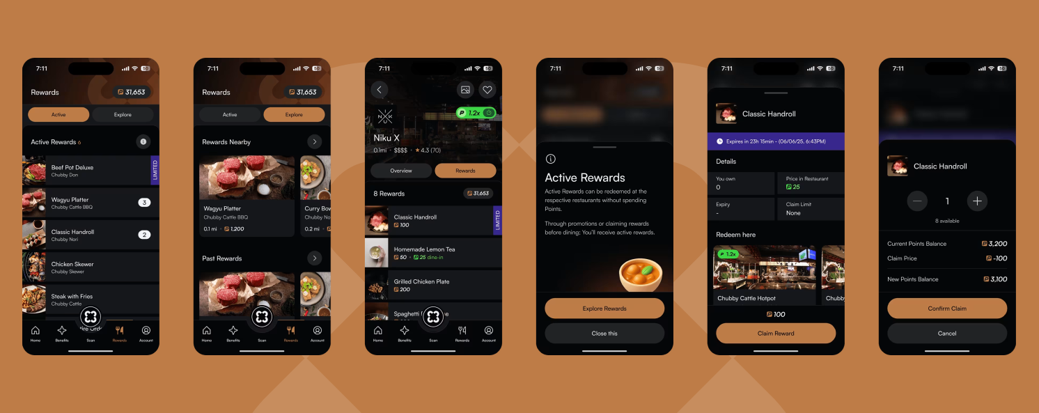 Meridian brand system overview