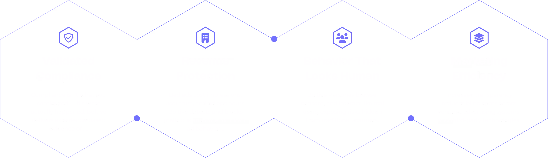 Four hexagons with icons and text about security, user consent, data control, and privacy management.