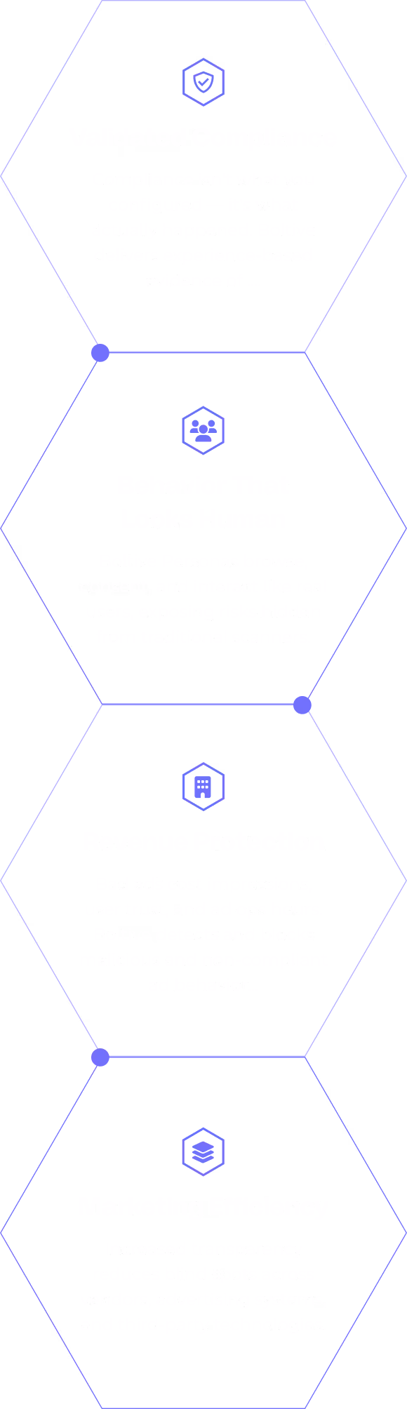 Four hexagons with icons and text about security, user consent, data control, and privacy management.