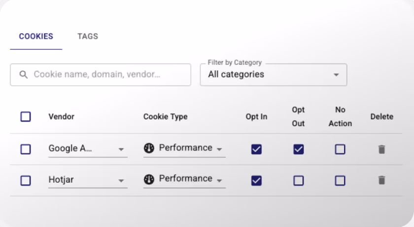 Cookie consent settings interface listing vendors Google Analytics and Hotjar with opt-in and opt-out checkboxes.